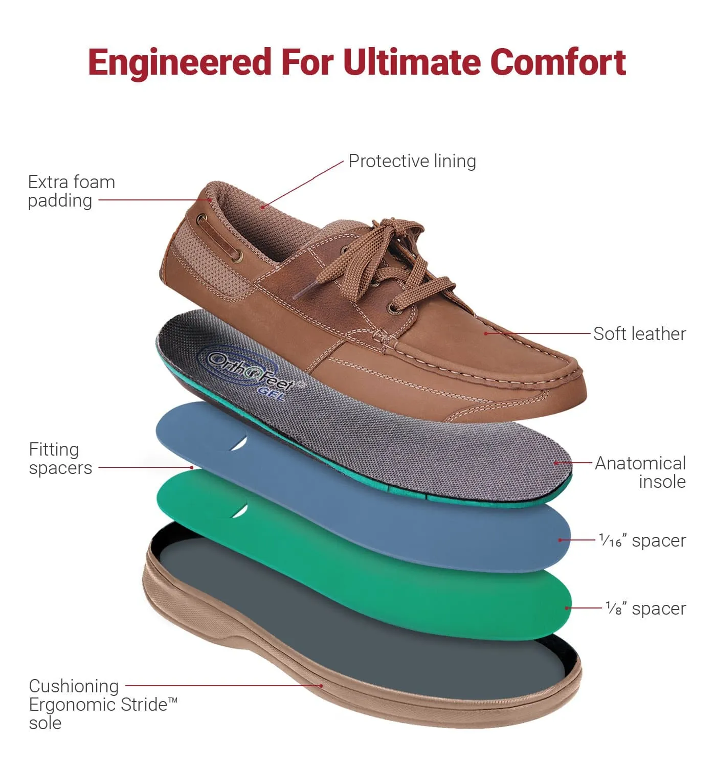Stylish Baton Rouge Sand Boat Shoes for All-Day Comfort and Versatility
